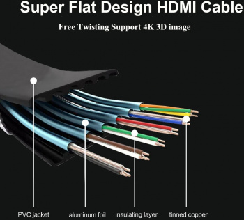Кабель соединительный аудио-видео Premier 5-815F