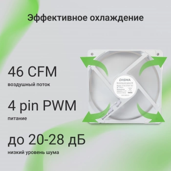 Вентилятор для корпуса Digma  DFAN120PWM-1WH