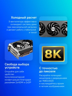 Видеокарта Sapphire PCI-E 4.0 11335-02-20G  NITRO+ RX 7700 XT GAMING OC