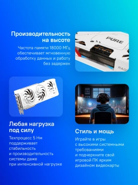 Видеокарта Sapphire PCI-E 4.0 11335-03-20G  PURE RX 7700 XT GAMING OC