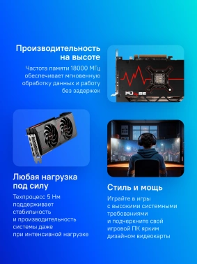 Видеокарта Sapphire PCI-E 4.0 11335-04-20G  PULSE RX 7700 XT GAMING