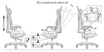 Кресло игровое Knight  Aero