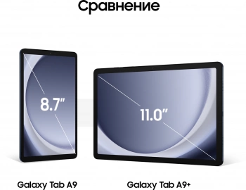Планшет Samsung Galaxy Tab A9 SM-X115