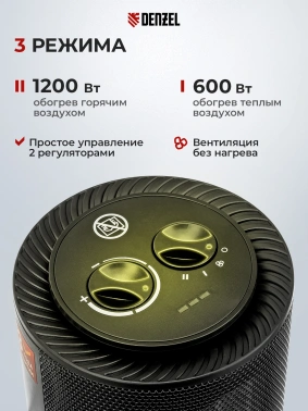 Тепловентилятор Denzel DTFC-1200S
