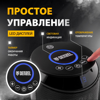 Тепловентилятор Denzel DTFC-2000