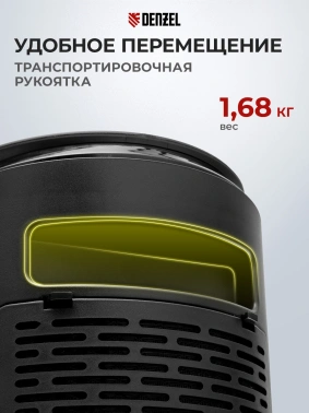 Тепловентилятор Denzel DTFC-2000