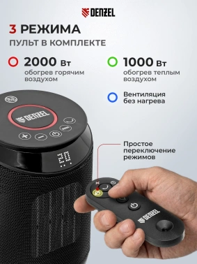 Тепловентилятор Denzel DTFC-2000