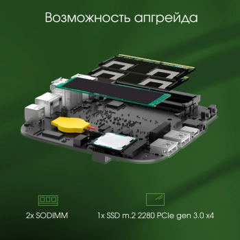 Неттоп Digma Pro Minimax U1