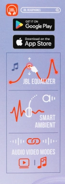 Гарнитура накладные JBL Tune 770NC