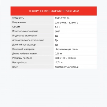 Чайник электрический Starwind SKS1771