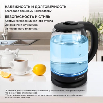 Чайник электрический Starwind SKG1779