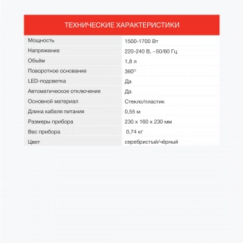 Чайник электрический Starwind SKG1779