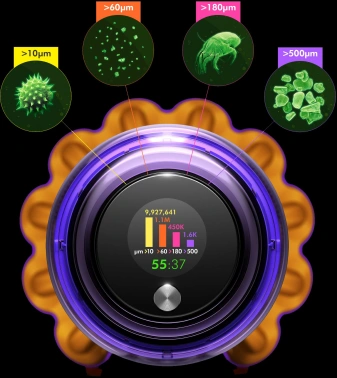 Пылесос Dyson V15 Detect Absolute (SV47)