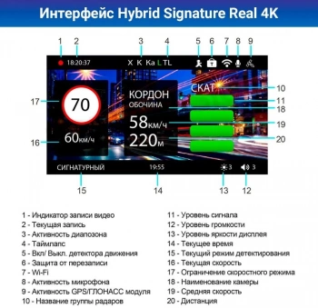 Видеорегистратор с радар-детектором TrendVision Hybrid Signature  Real 4K 2CH