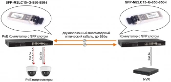 Модуль Osnovo  SFP-M2LC15-G-850-850-I