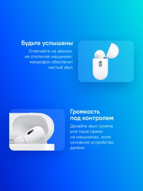 Гарнитура внутриканальные Apple AirPods Pro 2 2023 USB-C A3047/A3048/A2968