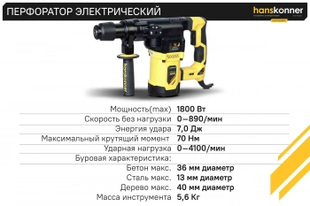 Перфоратор Hanskonner HRH1836RE