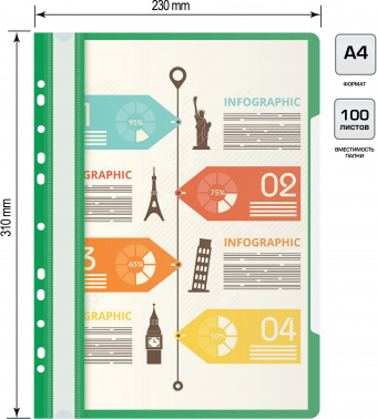 Папка-скоросшиватель Бюрократ PS-P20GRN A4 прозрач.верх.лист боков.перф. пластик зеленый 0.12/0.16