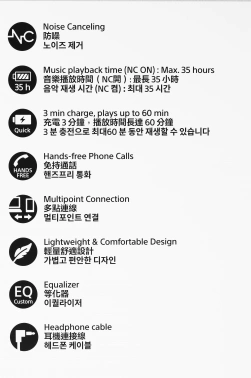 Гарнитура накладные Sony WH-CH720N