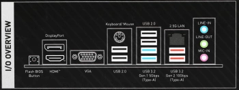 Материнская плата MSI PRO B650M-P
