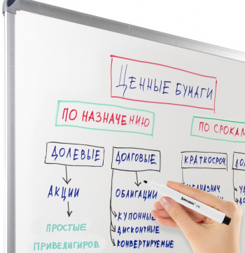 Набор маркеров Brauberg  Line