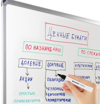 Набор маркеров Brauberg  Original