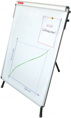 Флипчарт Brauberg Standard 231720