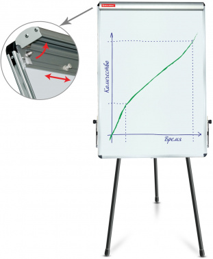 Флипчарт Brauberg Standard 231720