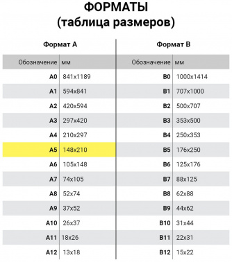 Обложки для переплёта Brauberg A3 230г/м2 черный (100шт)  530944