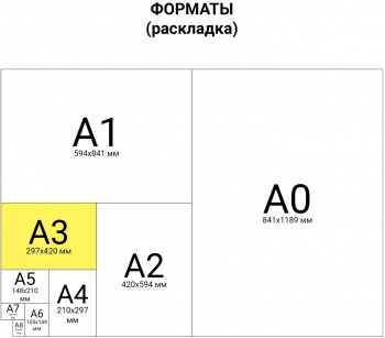 Обложки для переплёта Brauberg A3 230г/м2 белый (100шт)  530945