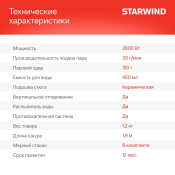 Утюг Starwind SIR2845