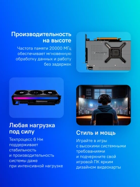 Видеокарта Sapphire PCI-E 4.0 11322-01-40G  NITRO+ RX 7900 XTX GAMING OC VAPOR-X