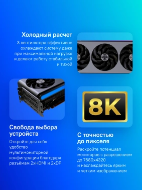 Видеокарта Sapphire PCI-E 4.0 11322-01-40G  NITRO+ RX 7900 XTX GAMING OC VAPOR-X