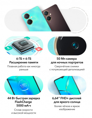 Смартфон Vivo V2249