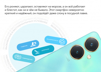 Смартфон Vivo V2249