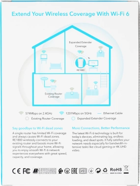 Повторитель беспроводного сигнала Cudy RE1800