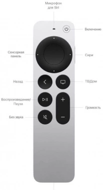 Медиаплеер Apple TV 4K A2843