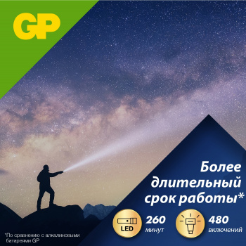 Батарея GP Ultra Plus Alkaline GP 24AUP-2CR6