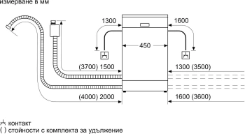 Посудомоечная машина встраив. Bosch SPV4HMX49E