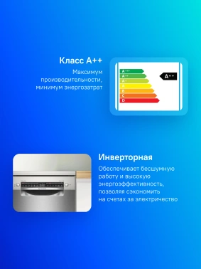 Посудомоечная машина Bosch SPS4HMI49E