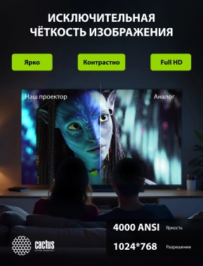 Проектор Cactus CS-S2.WT