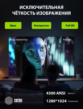 Проектор Cactus CS-S3.B