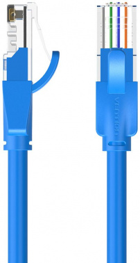 Патч-корд Vention IBELJ