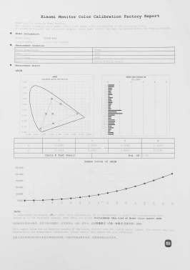Монитор Xiaomi 27