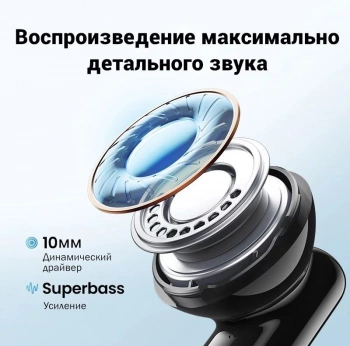 Гарнитура внутриканальные Ugreen WS106