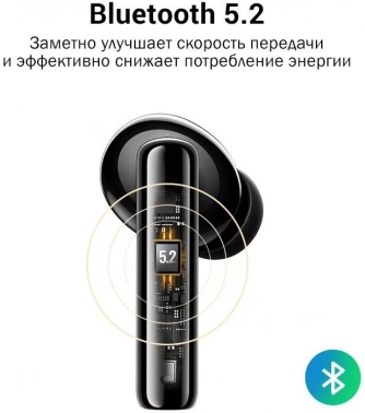 Гарнитура внутриканальные Ugreen WS106