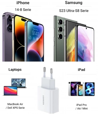 Сетевое зар./устр. Ugreen  CD127