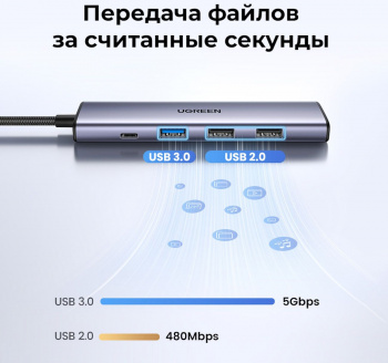 Порт-репликатор Ugreen CM478