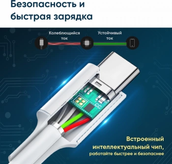 Кабель Ugreen  US264