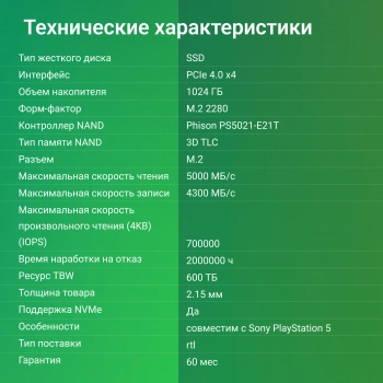 Накопитель SSD Digma PCIe 4.0 x4 1TB DGSM4001TP21T